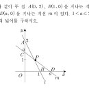 중2 수학 함수문제(자세한 풀이과정 부탁드립니다) 이미지