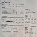 아일랜드헬스 아주점 이미지