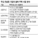 언스트앤영어드바이저리 이미지