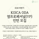 [(사)우리들의미래] 2020 하반기 KOICA 영프로페셔널(YP) 인턴연구원 모집(~6/11) 이미지