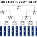 제44회 봉황대기 16강 대진표 이미지