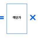 당신의 마케팅