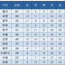 중간 이미지
