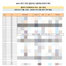 수어지교 | [성신여대 교환학생 일본어권] 2학기, 쇼와여대로 갑니다~~^^헤헤