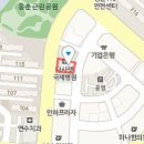나사렛피부과의원 티스토리
