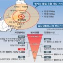 휴온스 제2의 메디톡스 저점매수 타이밍 3분기 어닝서프라이즈 대박호재 기관의 지속적 매집 이미지