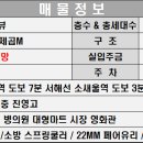 로체스카이뷰아파트 네이버블로그