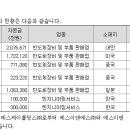 (주)엔에스엔지니어링 네이버블로그