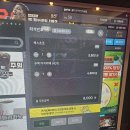 (주)라온아이디 | [2025-02-15 토요일 주말 일상] 2025-02-15 토요일 &#34;욜로PC방 대구진천직영점&#34; 이용 후기