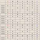 내포동물의료센터 이미지