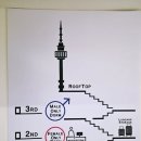 [숙소] 서울 게스트 하우스 숙소 더 큐브 호텔 이용 후기 리뷰
