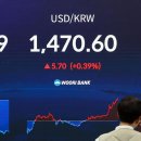 Net foreign selling hits all-time high in November 11월 외국인 순매도 사상 최고치 경신 이미지