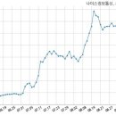 브이아이피정보통신