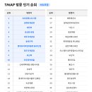 일출종합마트 이미지