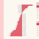 이 호텔(E-Hotel) 이미지