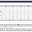 라온건설주식회사 이미지