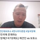 애견인 vs 보호소 대한민국에 존재하는 일국양제... 이미지