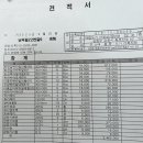 난곡동-39 Daum카페