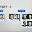 김영삼 대통령 집중 탐구 이미지