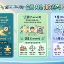 루이스 라그랜드 박사의 슬픔에 대한 치료제는 사랑으로 단계별 일상전략, 푸놀치로 이미지