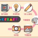 서희학원 이미지