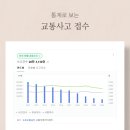 오정한의원 네이버블로그