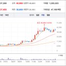 주식회사 엠플러스엠 이미지