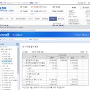 (주)마이크로컨텍솔루션 이미지