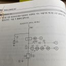 무효전력계와 무효전력량계 교수님 꼭좀봐주세요 이미지