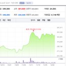 효상기업