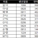 챔피언샵 이미지