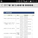 중앙소방학교 이미지