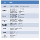소나무요양원