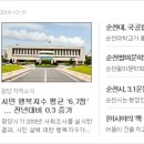 초록마을순천 - 순천시 왕지5길 38 | 초록마을순천