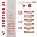 2023 K리그2 12라운드 (FC안양 vs 부산아이파크) 이미지