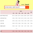 소망2 이미지