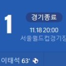 [하나은행 초청 대한민국 축구 국가대표팀 친선경기] 대한민국 vs 가나 골장면.gif 이미지