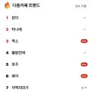 윈터 박나래 엑소 불량연애 호주 레이 자백의대가 본다이 정국 백현 프로보노 주토피아 뉴진스 런닝맨 부사관 그알 모범택시 지디 이준영 이미지