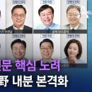 종편 방송 근황 이미지