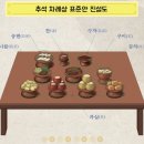 성균관의 밤 이미지