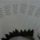 심천면사무소 이미지