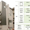 보계산전