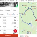 동화주유소 | 2021-01-01지리산 천왕봉 심설 산행(거림-중산리 코스)- 새해 첫날 지리산에서 눈꽃 감상