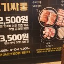 초밥싸롱 - 동래구 충렬대로107번길 54 | 초밥싸롱