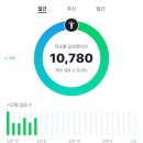 청룡카랜드 | 유럽/신혼여행(프랑스•스위스•이탈리아)-프랑스 3일차 ‘디즈니랜드 파리’ ✈️