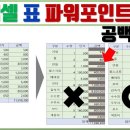 엑셀 표 파워포인트 붙여넣기시, 공백제거 (방법 2가지) 이미지