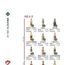 하이바 쌍사점