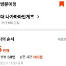다이브플로우 이미지