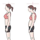 라운드짐 이미지