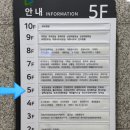 광주광역시남구보건소 이미지